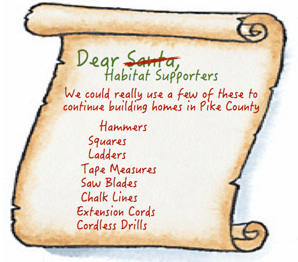 Christmas Wish List Image